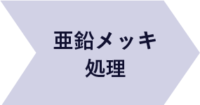 亜鉛メッキ処理