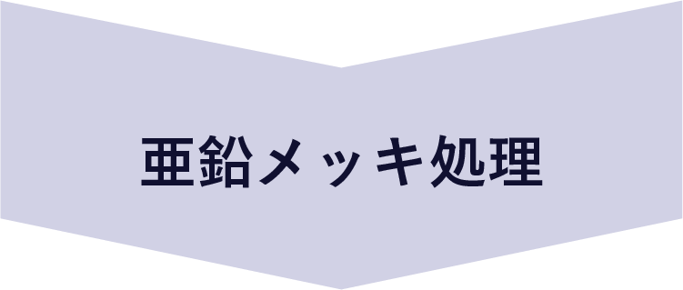 亜鉛メッキ処理